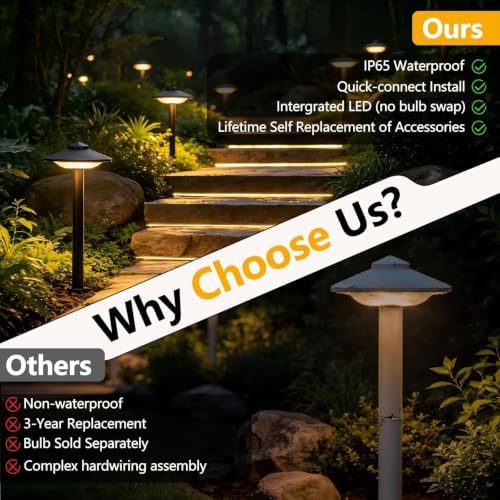 6 Pack Low Voltage Pathway Lights LED Garden Lights Warm White - Image 7