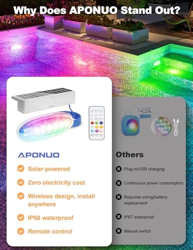 Solar Pool Lights for Above Ground Pools,IP68 Pool Solar Lights 2 Pack Gray - Image 6