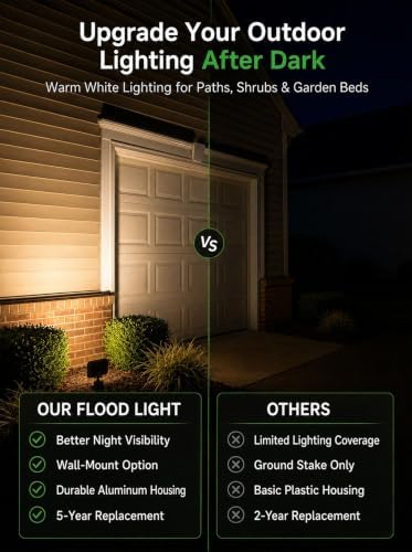 Low Voltage Flood Lights Outdoor, 7W 12-24V, 3000K Black, 2 Pack - Image 5