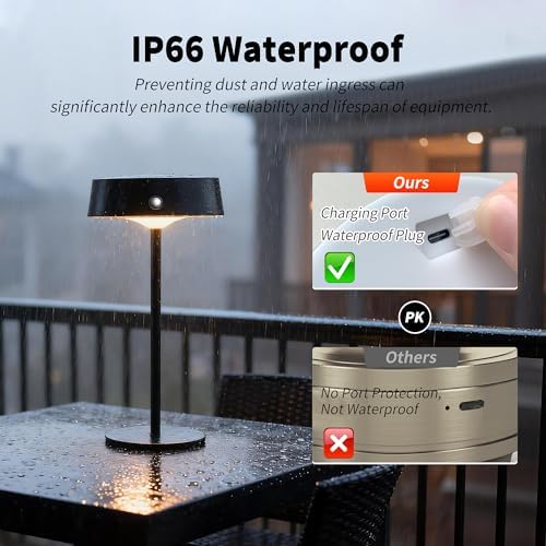 Mr.White Solar Waterproof Outdoor Rechargeable Cordless Table Lamps, Set of 2 Touch Dimmable Operated Battery Table Lights for Patio, Restaurant, Kitchen (Black) - Image 5