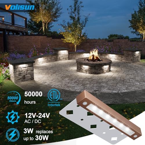 VOLISUN 7 Inch Retaining Wall Lights, 5000K Hardscape Lighting, 24 Pack - Image 3