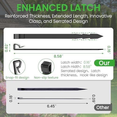 30 Pack Flower Bed Edging Borders, Landscape Edging with Stakes, 5" X 30ft - Image 4