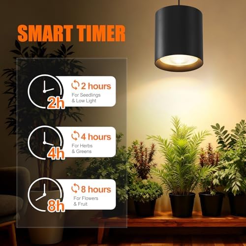 Hanging Grow Lights for Indoor Plants with Timer, 24W 3600K Full Spectrum - Image 3