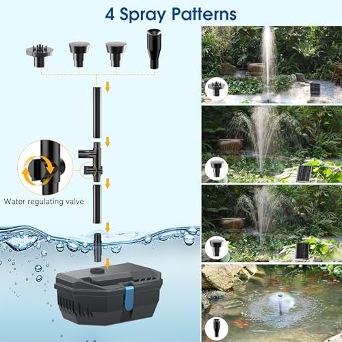 NFESOLAR 20W Solar Water Fountain Pond Filter with 120 GPH Water Pump - Image 3