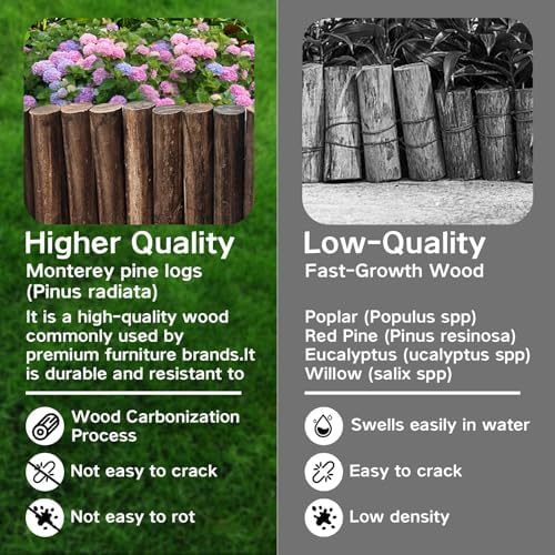 Wood Garden Fence, Natural Wooden Solid Log Edging Border Decorative for Flower Bed Barriers and Landscape Fencing (8PACK) - Image 3