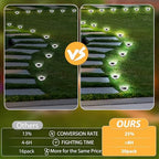 INCX 24Pack Solar Ground Lights Outdoor, 8 LED, IP65 Waterproof, Cold White - Image 5