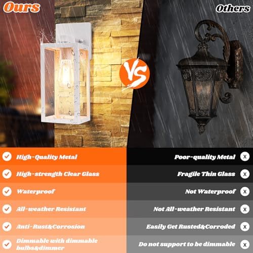 Brightever 2-Pack Outdoor Wall Light Fixtures, Waterproof Anti-Rust Outside Wall Sconce Lantern with Clear Glass, Exterior Front Porch Lights for House Garage Doorway, Bulbs Not Included, White - Image 4