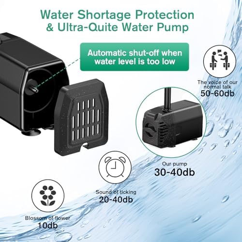 POPOSOAP 35W Solar Fountain Pump, 420GPH Solar Pond Pump with Dry-Run Protection, Solar Powered Water Pump with PVC Tubing, 17Ft Cord for Ponds, Garden, Hydroponics, Waterfall - Image 4