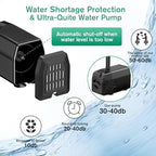 POPOSOAP 35W Solar Fountain Pump, 420GPH Solar Pond Pump with Dry-Run Protection, Solar Powered Water Pump with PVC Tubing, 17Ft Cord for Ponds, Garden, Hydroponics, Waterfall - Image 4