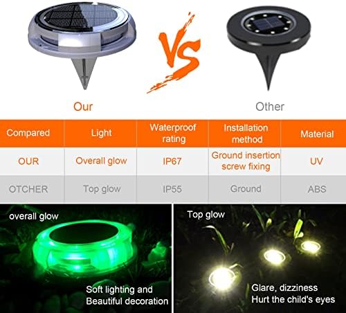 Solar Ground Lights Waterproof Solar Disk LED Yard Lights Outdoor Garden Landscape Lighting for Yard Deck Lawn Patio Pathway Walkway (4PACK) (Four Single Color(R,G,W,WW), 4) - Image 4
