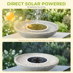 Solar Bird Bath Fountain, 12.5" Faux Granite Bowl, 6 Nozzles for Outdoors - Image 5