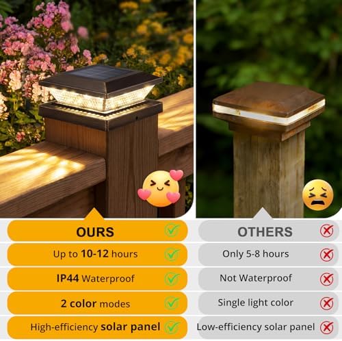 Mlambert 4x4 Solar Post Cap Lights Outdoor 16 Pack, Waterproof Solar Fence Light for Wooden/Vinyl Post, 2 Color Outside Deck Patio Porch Decor, Brown - Image 6