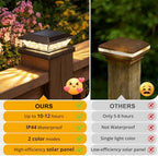 Mlambert 4x4 Solar Post Cap Lights Outdoor 8 Pack, Waterproof Solar Fence Light for Wooden/Vinyl Post, 2 Color Outside Deck Patio Porch Decor, Brown - Image 6