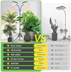 LBW Grow Lights for Indoor Plants, 428 LEDs Full Spectrum Plant Light - Image 6