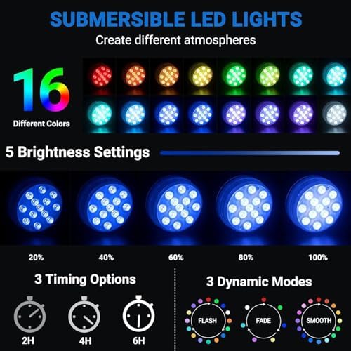 LOFTEK Pool Lights, Submersible LED Lights with Magnets & Suction Cups - Image 2