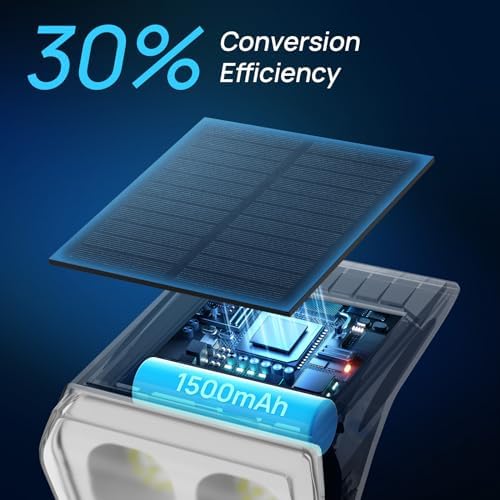 Consciot Solar Spot Lights Outdoor Waterproof, 24 LED Dusk-to-Dawn Solar Spotlight, 2 in 1 Adjustable Wall Lights, Warm White Solar Landscape Spotlights for Garden Yard Wall Walkway, 6 Pack - Image 2