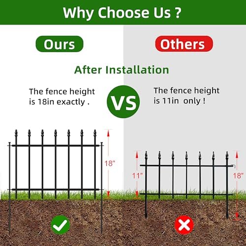 Decorative Metal Garden Fence 18" x 10', Small Fence Border with Stakes - Image 3