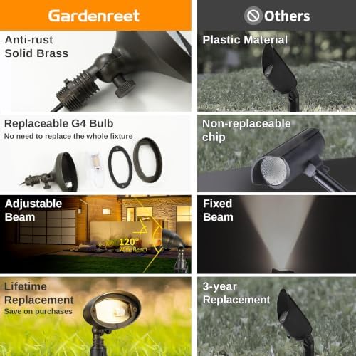 Gardenreet Outdoor Low Voltage Flood Light - Solid Brass Landscape LED Wall Wash Light, 12V Hardwired Waterproof, Antique Bronze Lighting for Yard Wall Tree House Without G4 Bulb 4 Pack - Image 3