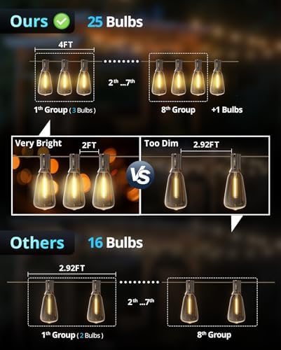 Outdoor String Lights 50FT, Patio Lights Outdoor Waterproof with 27 Bulbs - Image 3