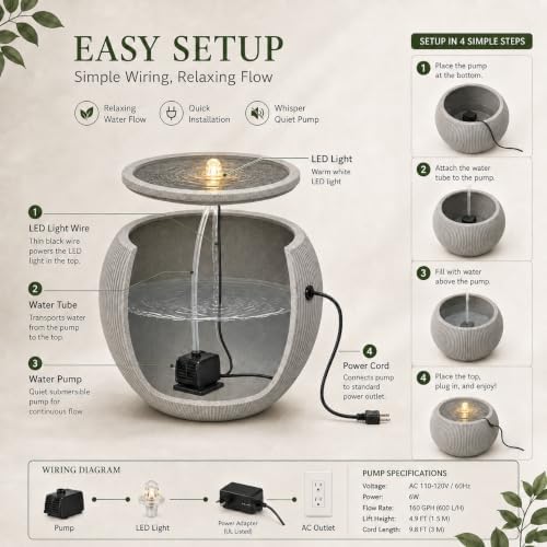 Modern Resin Water Fountain Natural Stone Look, LED Light, Indoor Outdoor Backyard Balcony Patio Garden Deck Decor, Relaxing Zen Spa Water Sound (Large - 21") - Image 3