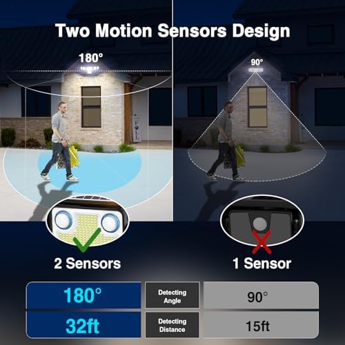 6000LM Solar Lights Outdoor Waterproof, 6 Heads Solar Flood Lights Outdoor with 2 Motion Sensor, 310 LED Motion Light with Remote Control for Yard Outside House Patio 2 Pack - Image 4