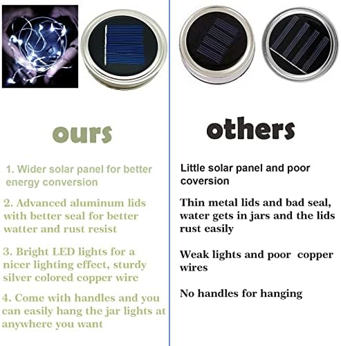 SmilingTown Solar Mason Jar String Light Lids 12 Pack 30 LED Fairy Firefly Inserts Lighting with 12 Hangers Waterproof for Outdoor Tree Patio Lawn Garden Decor, No Jars (Cool White) - Image 6