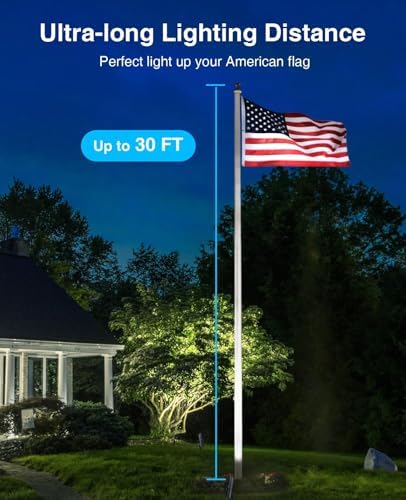 SUNVIE 20W 5000K LED Dusk to Dawn Flag Pole Spot Light Outdoor with Sensor - Image 2