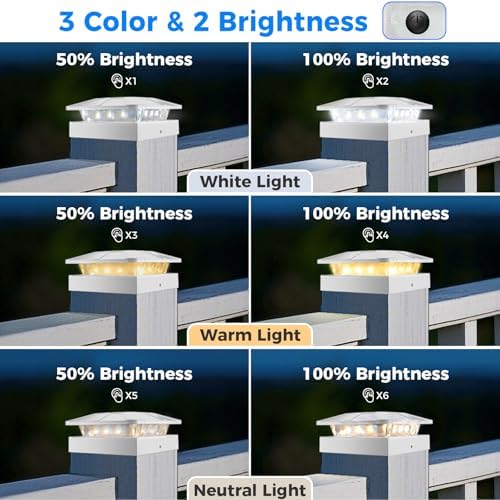 Peasur 20 Packs 4x4 White Solar Post Cap Lights Outdoor with 3 Modes - Image 2