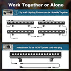 LED Wall Washer Light Bar, Tunable White 2700K-6500K, Smart WiFi App and RF Remote, Smooth Dimming, 8 Modes, Linkable 20in IP65, AC120V Plug-in for Porch Patio Sign - Image 3