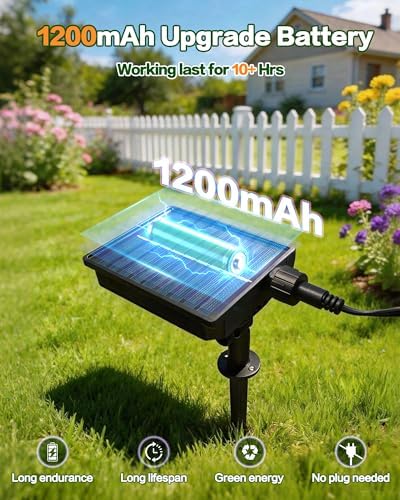 30FT Solar String Lights Outdoor, G40 LED Waterproof with Remote - Image 4