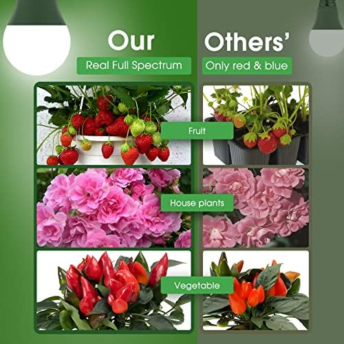 Briignite 12 Pack Grow Light Bulbs, Full Spectrum LED Grow Light - Image 3