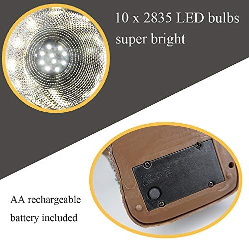 SunKite Solar Powered Rock Light, 2 Pack 10 LED Waterproof Garden Stone Lights Outdoor Landscaping Spotlights, Yard Patio Pathway Driveway Landscape Rock - Image 3