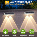 Solar Fence Lights Outdoor - 2700/4000/6000K 3 Modes, IP65 Waterproof Fence Solar Lights Outdoor, Fence Light Solar Powered for patio decor/Railing/Step and Wall - Unique Housewarming Gifts（8 Pack) - Image 5