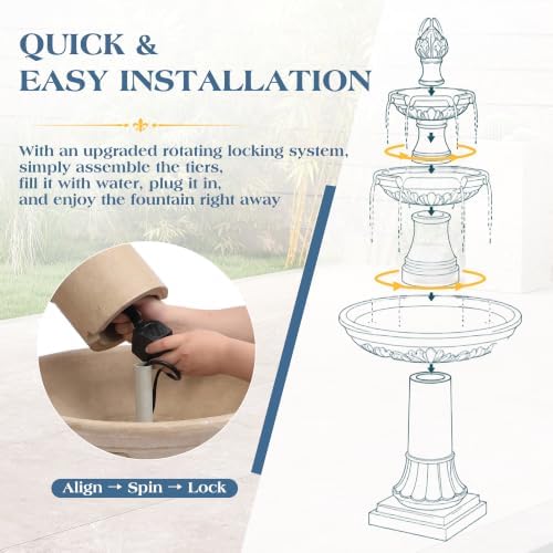 Outdoor Solar Water Fountain,3-Tier Italian Garden Waterfall Fountain - Image 4