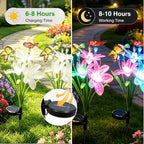 Solar Garden Lights, 3 Pack Swaying Butterfly Flower Yard Light - Image 5