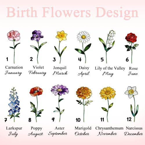Personalized Grandma's Garden Stained Glass Suncatcher Birth Month Flowers Glass Sun Catcher, Custom Mom's Garden Window Hanging, Mothers Day Grandma Mom Ornament Gifts for Nana Women 11.81" - Image 2