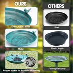 DazSpirit 14.9" Hanging Bird Bath with Solar Fountain for Outdoors - Image 4