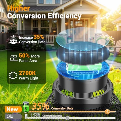 Solar Lanterns Outdoor Waterproof, Metal Hanging Solar Lights, 4 Pack - Image 6