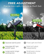 InnoGear 2 Solar Lights Outdoor Spotlight for Halloween Christmas, Purple - Image 6