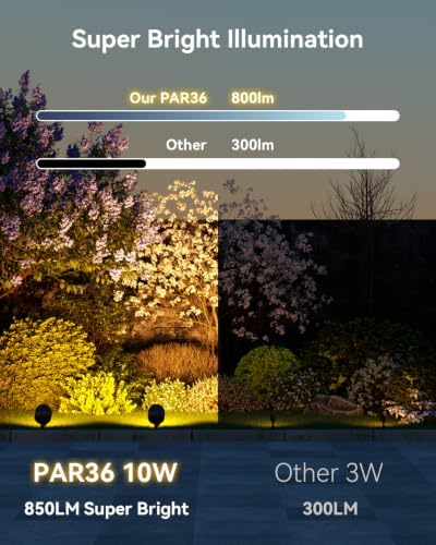 PAR36 LED Landscape Spotlights Flood Light 1pc 10W 2700K 12-24V - Image 6