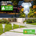 Mancra Solar Lights Outdoor Waterproof, 16 Pack Mushroom Solar Pathway Lights Dusk to Dawn Solar Landscape Lights for Yard, Walkway, Garden Decor, Cool White - Image 5
