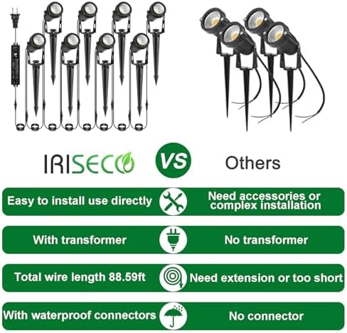 Low Voltage Landscape Lighting, 8 Pack Outdoor Spot Lights with Transformers, 12V Warm White Landscape Spotlights IP65 Waterproof Plug in Outdoor Uplights for Yard House Pathway Tree Pools - Image 4