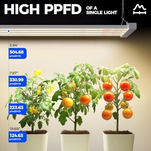 Barrina TX-L84 4FT LED Grow Light, 168W (2 x 84W), 4 Panels Wider Coverage - Image 4