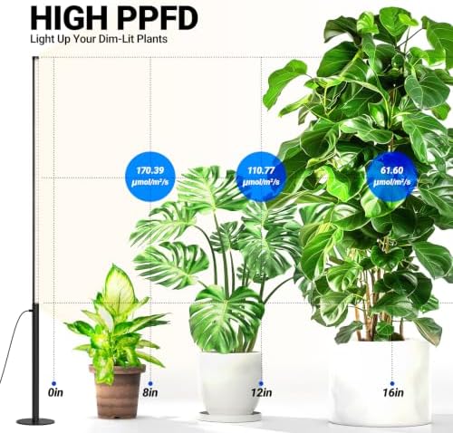Barrina T10 Pro Vertical Grow Light, 42W, 5000K Full Spectrum, 4FT to 5.6FT - Image 4