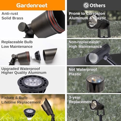 Gardenreet Brass Landscape Spotlights 12V, Low Voltage Spot Light Outdoor LED, Wired IP65 Waterproof Uplight, ETL Bronze for Garden Yard Tree House with 5W 2700K Warm White MR16 Bulb - Image 3