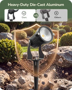EDISHINE 4Pack 120V LED Landscape Spotlights, 3000K Plug-in Outdoor Lights - Image 3