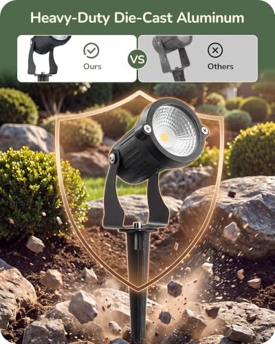 EDISHINE 4Pack 120V LED Landscape Spotlights, 3000K Plug-in Outdoor Lights - Image 3
