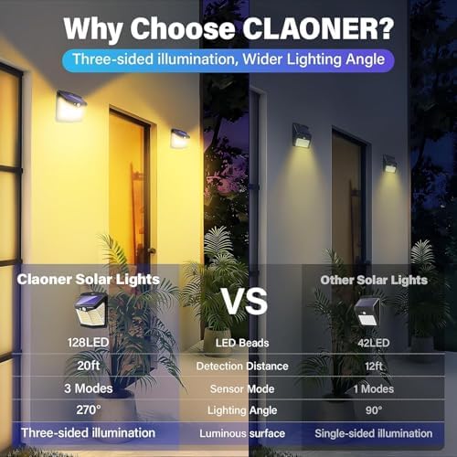 CLAONER Solar Motion Sensor Lights Outdoor, 12 Pack Solar Fence Lights IP65 Waterproof, Bright 128 LED Security Flood Lights with 270°Wide Angle, 3 Lighting Modes Motion Light for Outside, Warm White - Image 2