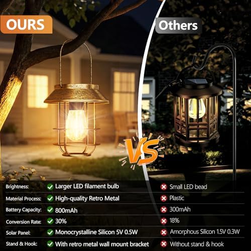 Metal Solar Lanterns, Bronze Hanging Solar Lights for Outside, 4 Pack - Image 6
