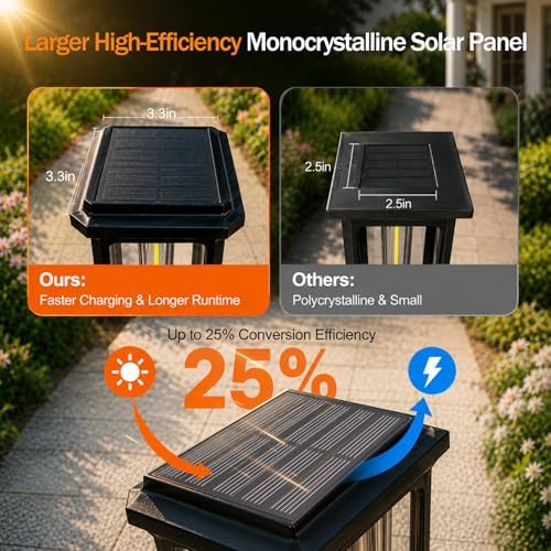 Tenmiro Solar Pathway Lights Outdoor 8 Pack, Bright Solar Garden Lights - Image 2